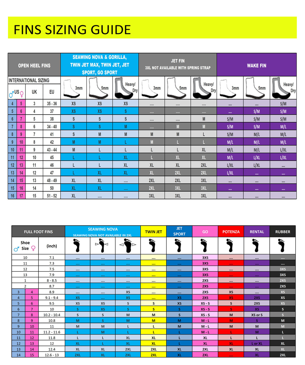 Scubapro Go Travel Fin Size Chart