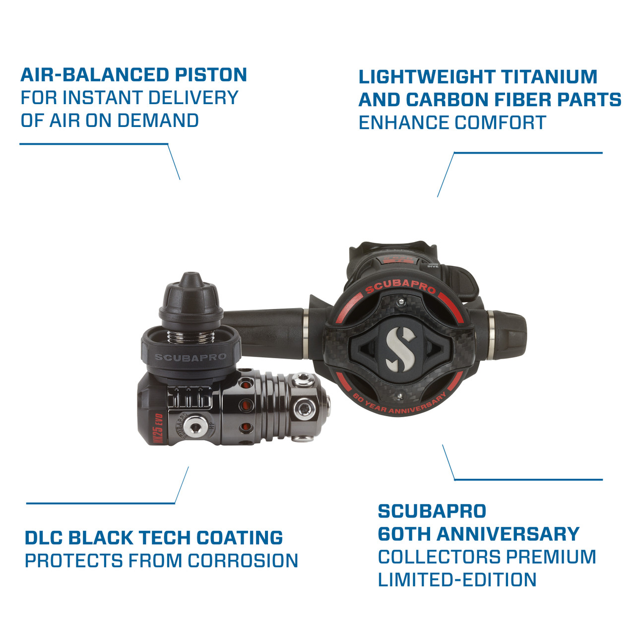 SCUBAPRO MK25 EVO DIN300/S620Ti Carbon BT Regulator Set