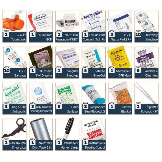 I-Rok XL Kit Basic [OD Green]