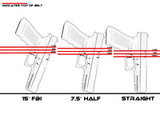 Help with Ride Heights and Cant Angles