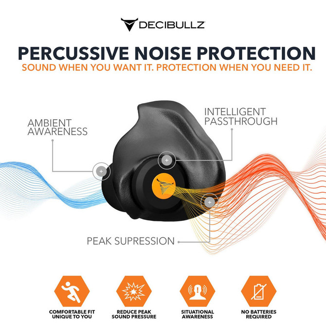 MOLDED PERCUSSIVE SHOOTING FILTERS