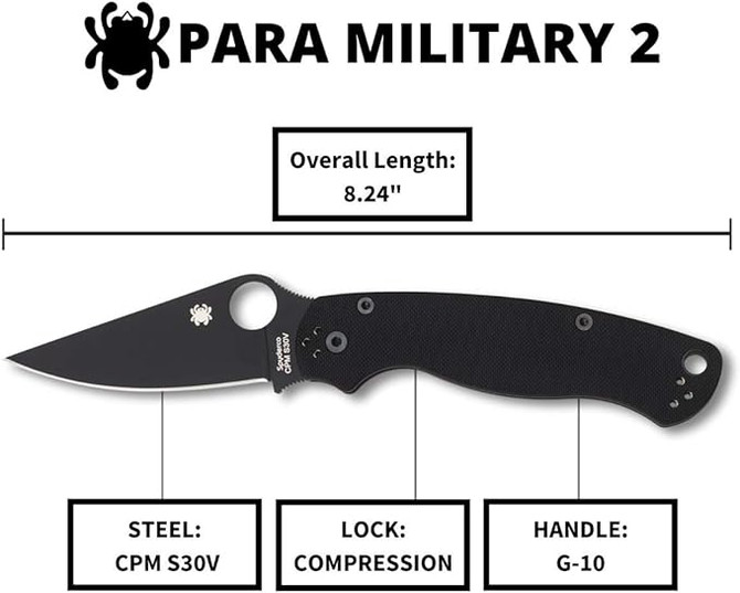 SPYDERCO Para Military 2