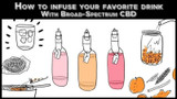 How To Infuse Your Drink with CBD