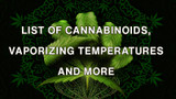 List of Cannabinoids, their Vaporizing Temperatures and Scientific Information.