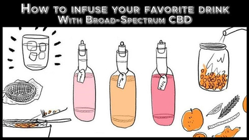 How To Infuse Your Drink with CBD