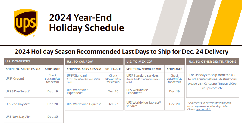 ups-last-days.png