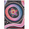 Australia Dot Painting Inspired Aboriginal Area Rug - Turtles With Dot In Aboriginal Area Rug