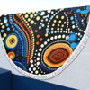 Australia Aboriginal Beach Blanket - Aboriginal Dreamtime Art Pattern Beach Blanket