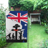 Australia Anzac Flag - Anzac Day With Map And Flag Australia