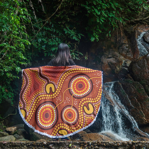 Australia Aboriginal Beach Blanket - Connection Concept Dot Aboriginal Colorful Painting Beach Blanket Australia Aboriginal Beach Blanket - Connection Concept Dot Aboriginal Colorful Painting Beach Blanket