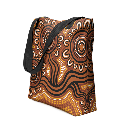 Indigenous Australian Aboriginal Dot Patterns From Indigenous Australian Culture