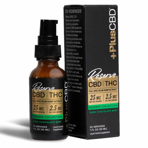 CBD With THC Oil