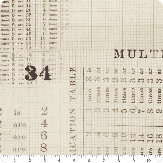 Monochrome Multiplication Table Parchment