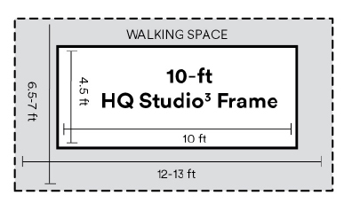 Machine Footprint and Walking Area