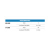 UT3000 Winch 1331200