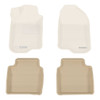 StyleGuard Floor Liners CH02321502
