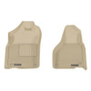 StyleGuard Floor Liners DG01311502
