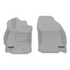 StyleGuard Floor Liners SC00411501