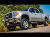 Suspension Lift Kit 95940