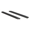 AdvantEDGE 5-1/2" x 91" Black Aluminum Side Bars (No Brackets) 2055991
