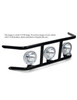 L.M.S. (Light Mounting Solution); DRP Light Cage; Textured Black F05DRP-TX