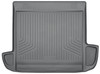 Weatherbeater Series Cargo Liner 25722