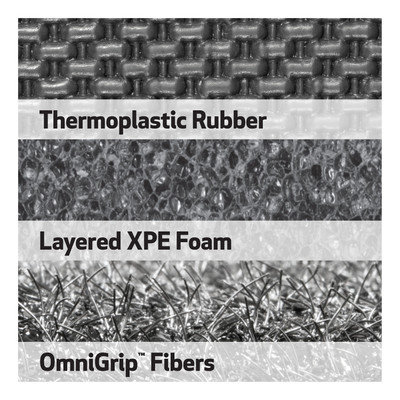 StyleGuard XD Floor Liners 2800309