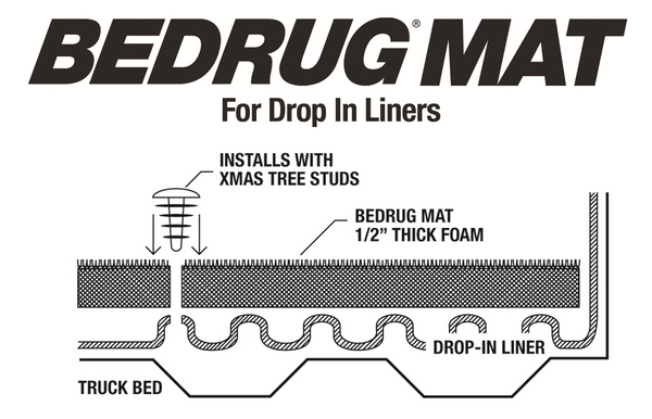 BedRug Mat Drop In BMN05KCD
