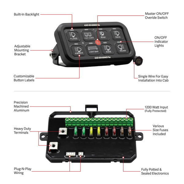 RGB/Bluetooth 8-Channel Light Switch Controller with RF Control 758CHSCRRF
