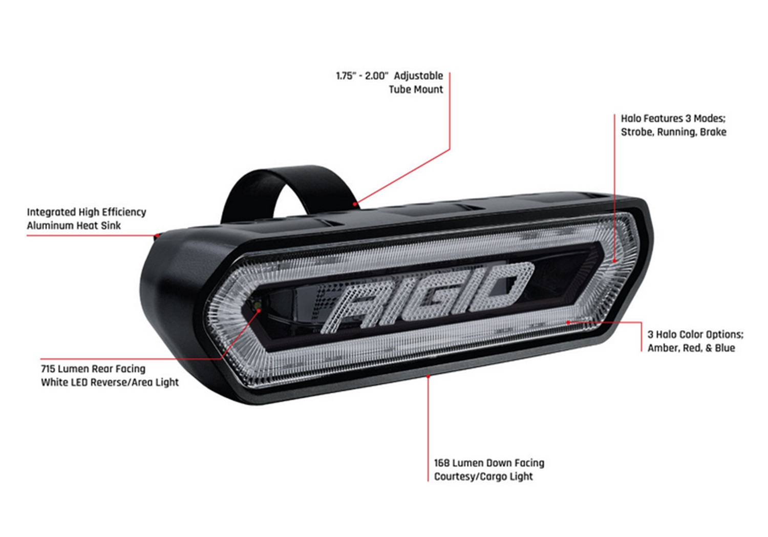 RIGID Chase, Rear Facing 5 Mode LED Light, Amber Halo, Black Housing-90122