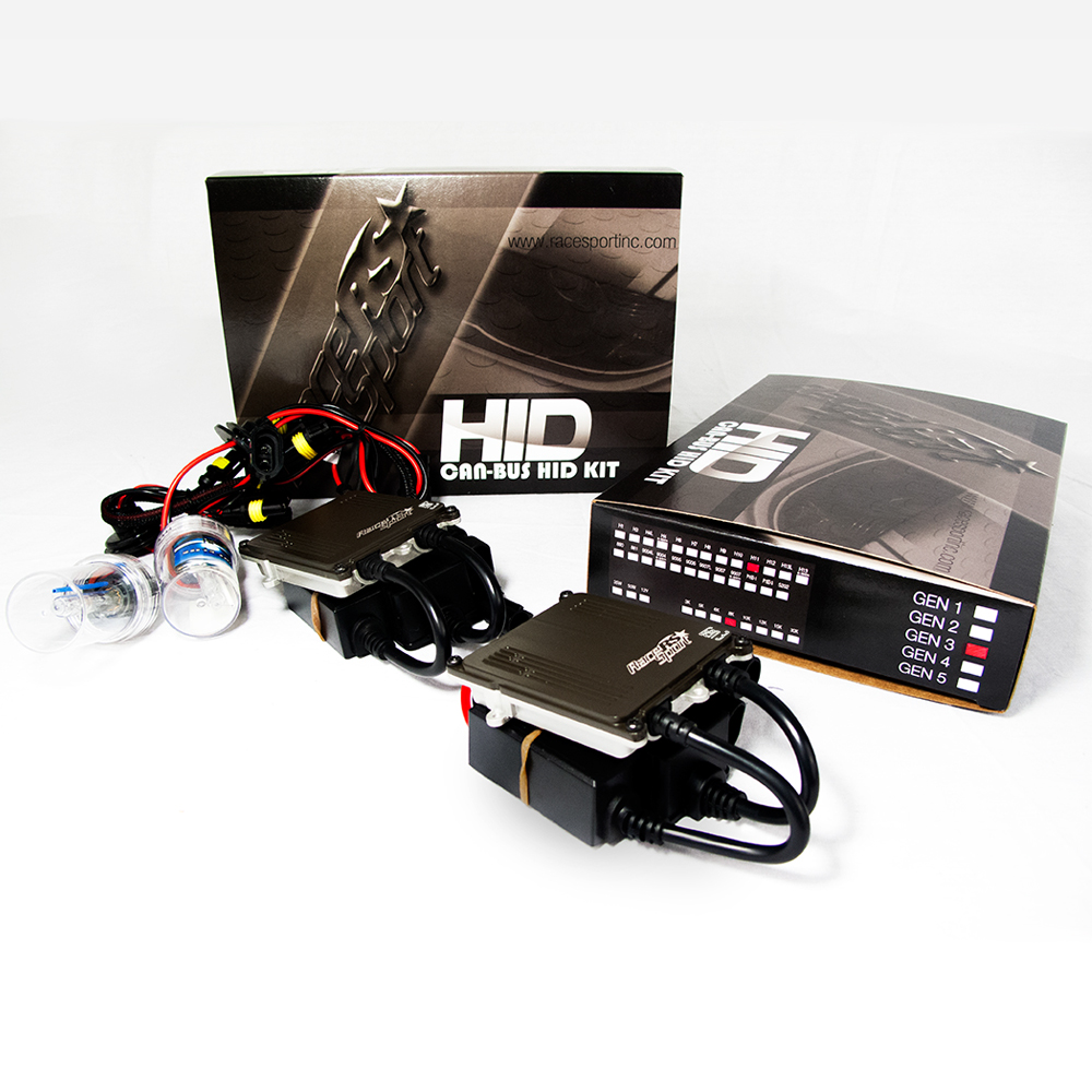 H4-PINK-G3-CANBUS - H4 GEN3 Canbus HID SLIM Ballast Kit-H4-PINK-G3-CANBUS