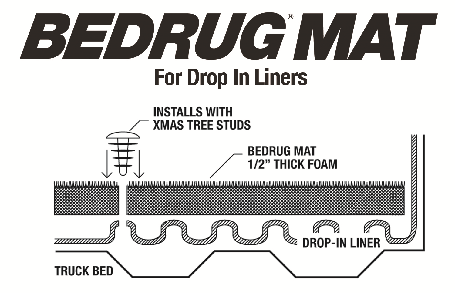 BedRug Mat - Drop In BMQ04LBD
