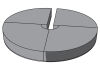 Corner Replacement Seal Kit - Four Corner Plug Weather Seal - Truxport-1118647