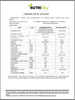 Citric Acid Anhydrous 100% Pure