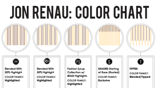 Color Chart