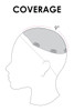 Top Style 12" base design Top Style 12" base design