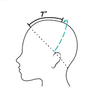 The Beginner’s Guide to Wig Buying