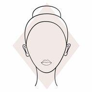 Choosing a Wig Style for Your Face Shape Choosing a Wig Style for Your Face Shape