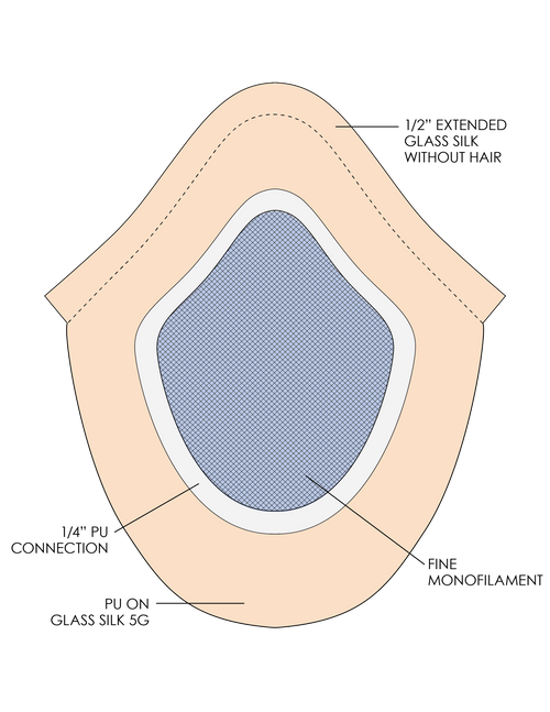 Marcel men's hair replacment system