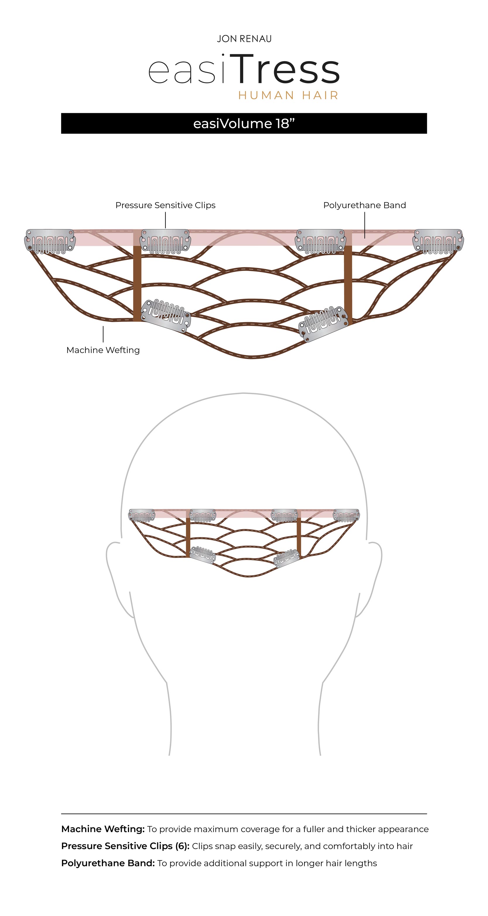 Lace Front Monofilament Hand Tied