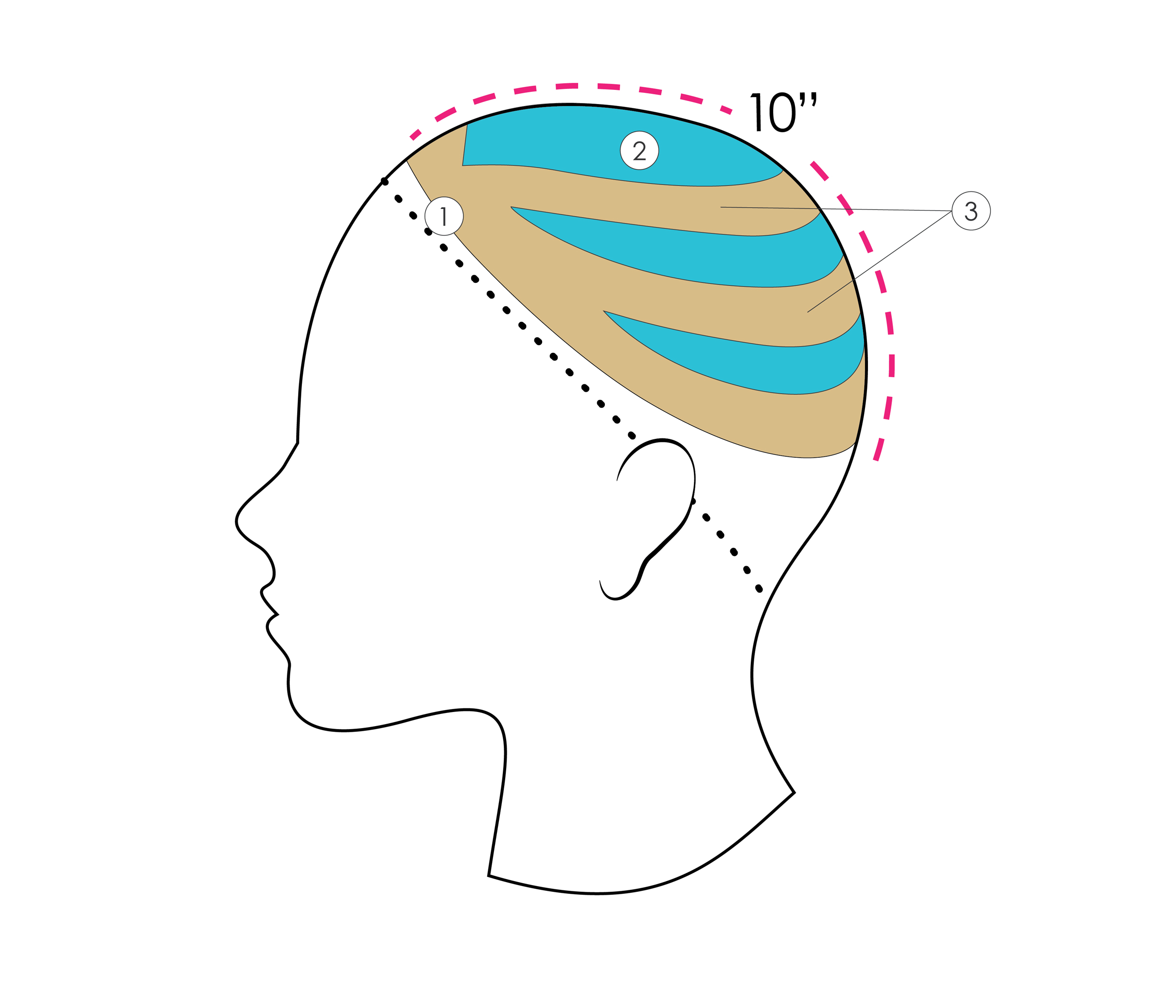 Chanel | Women's Hair Replacement System