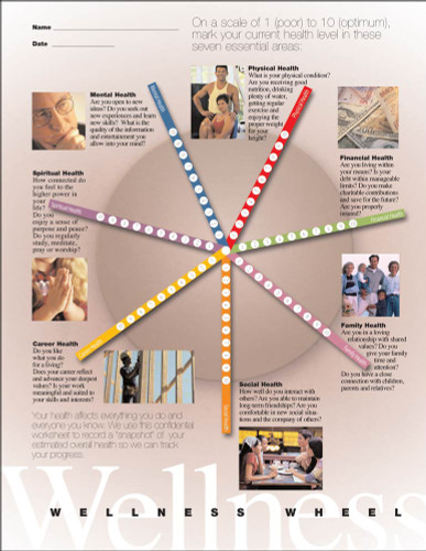 Wellness Wheel Patient Assessment Form