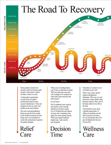Design updated September 2021.