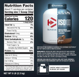 DYMATIZE ISO 100 5 LBS CHOCOLATE GOURMET