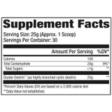 GAT CYCLIC DEXTRIN 30 SER NUEVO