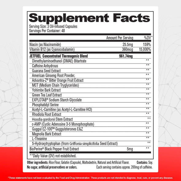 Gat Sport Sport Jetfuel 144 Cápsulas
