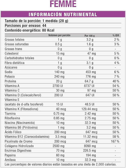 Pbs Myo-Vector Vector Femme 3 Libras French Vainilla