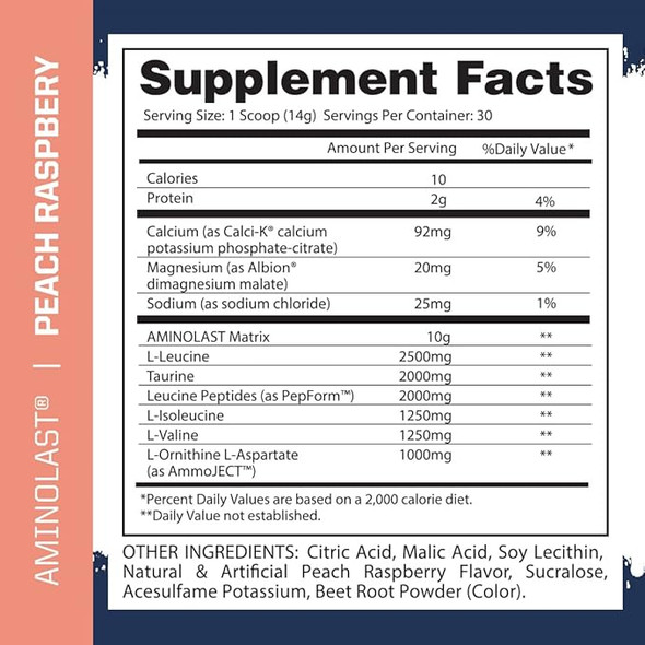 Gaspari Nutrition Aminolast 30 Porciones Peach Raspberry