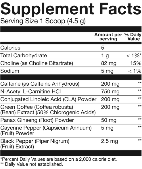 Basic Burn 45 Porciones Strawberry Dragon Pharma Fruit