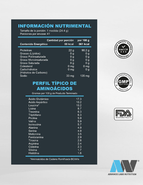 Advance Pureza Iwp 100 1Kg